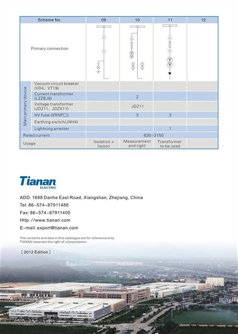 electrical switchgear manufacturers directory.